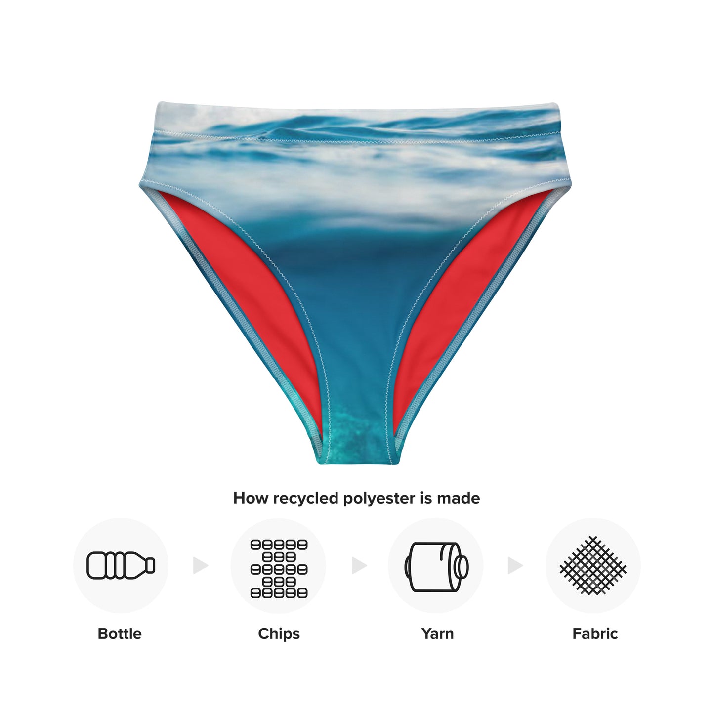 Women’s Dive Day 2023 Recycled high-waisted bikini bottom